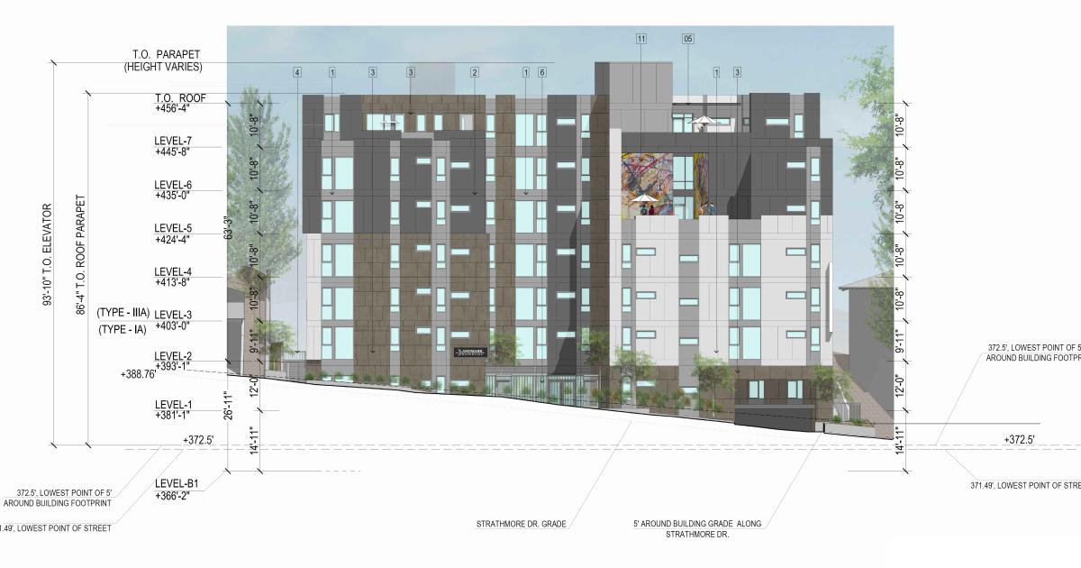 Student Housing Developer Plans 39 Apartments Near UCLA Urbanize LA